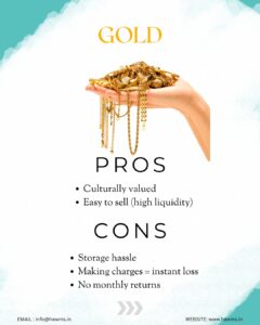 How Malayalis can balance savings in 2025