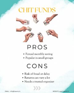 How Malayalis can balance savings in 2025