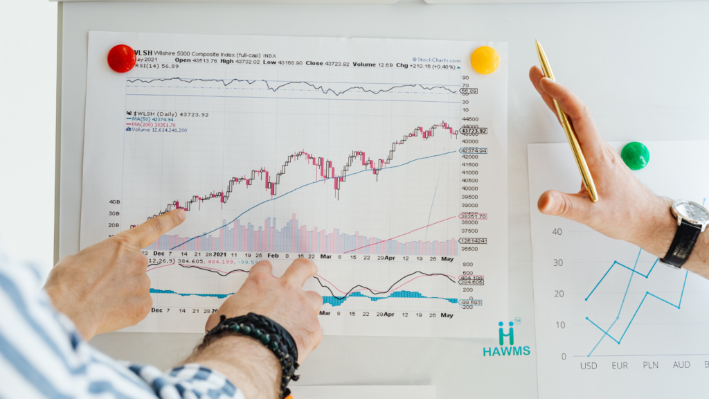 Mutual Fund Portfolio Management